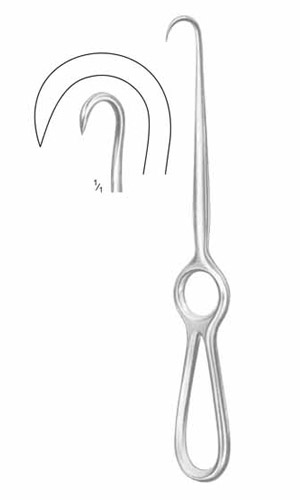 Retractors